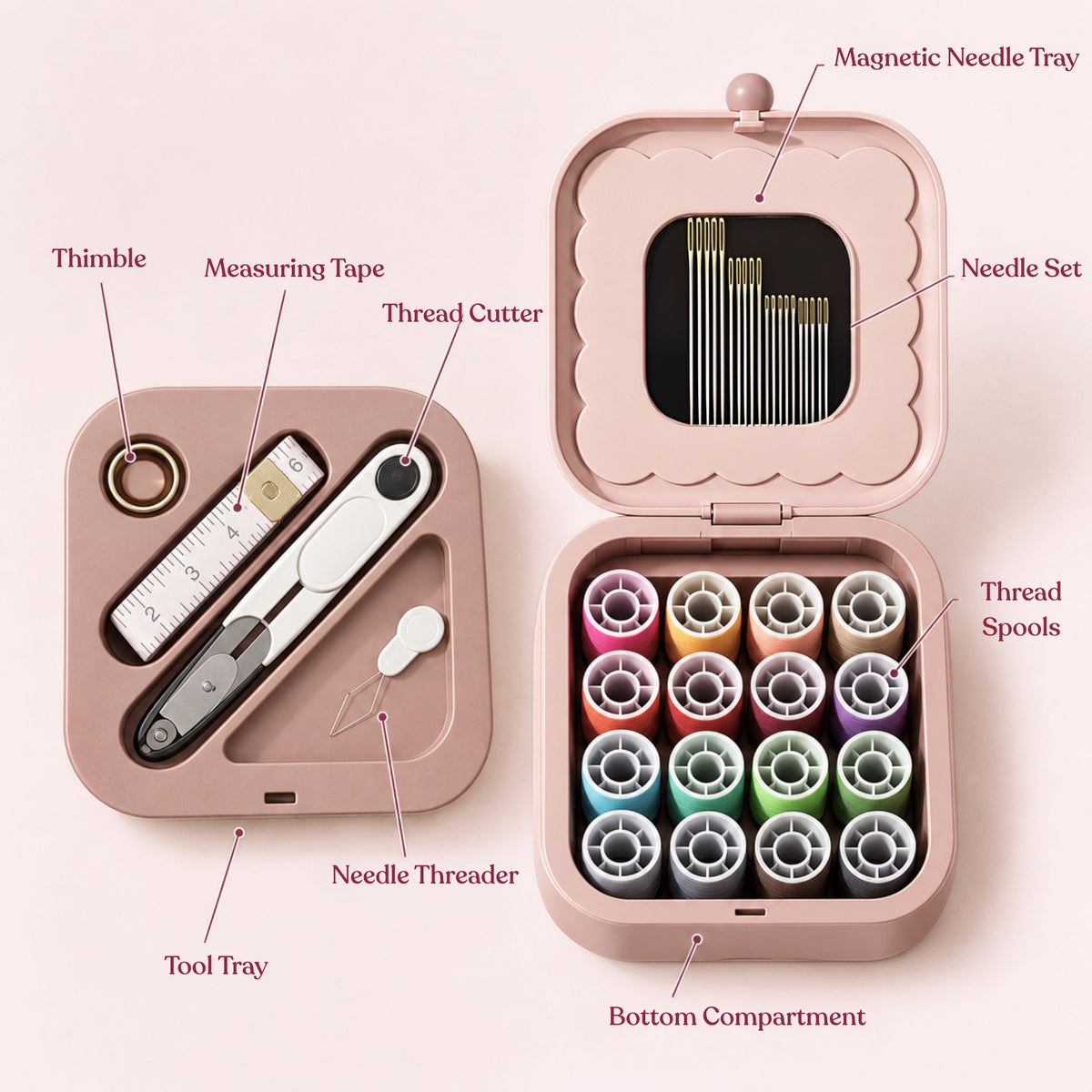 Cookie Box Portable Sewing Kit